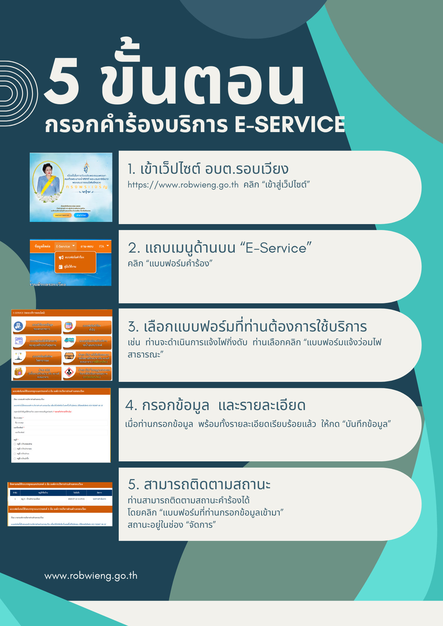 ประชาสัมพันธ์การให้บริการ E-Service