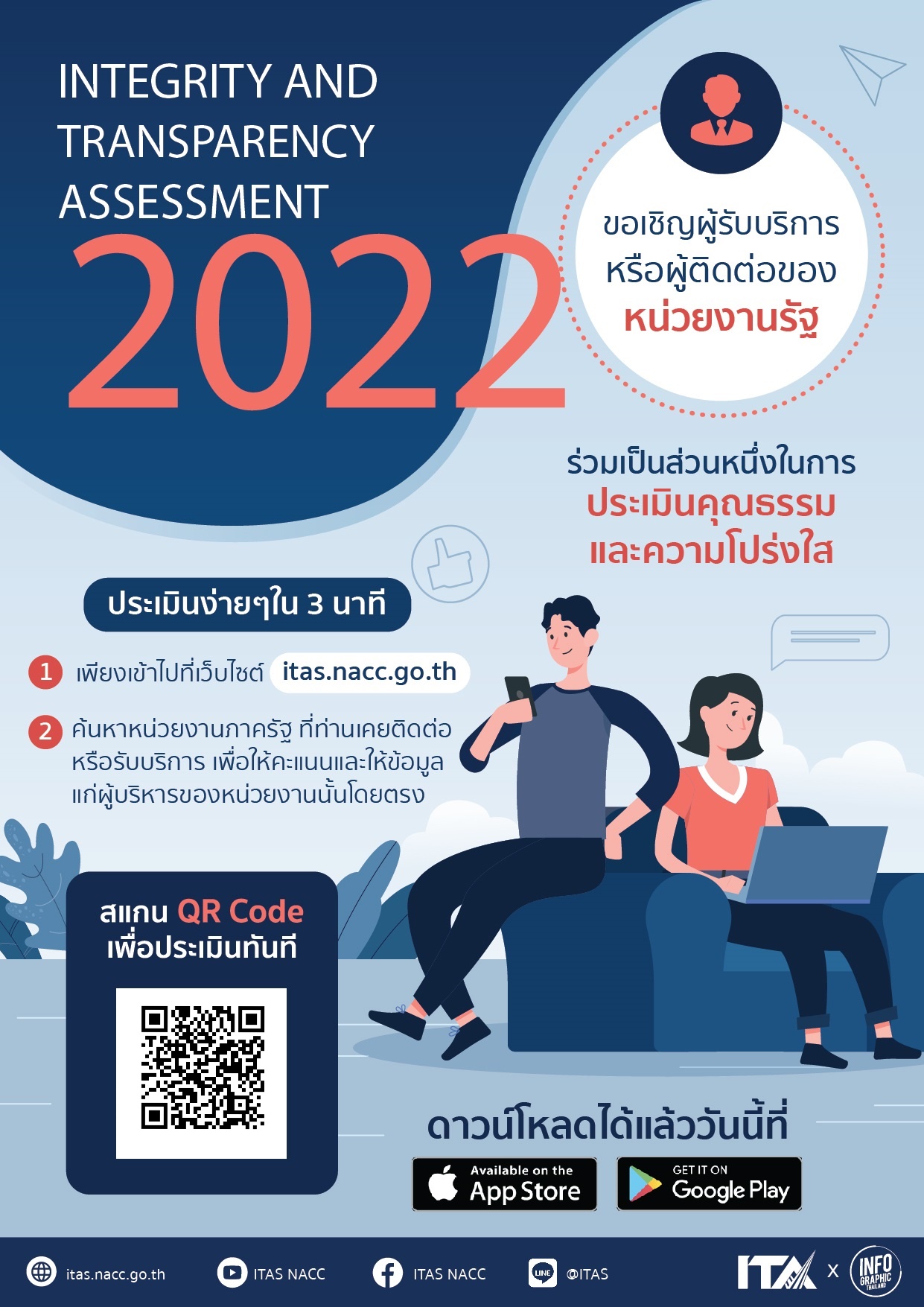 ร่วมเป็นส่วนหนึ่งในการประเมินคุณธรรมและความโปร่งใส (ITA) 