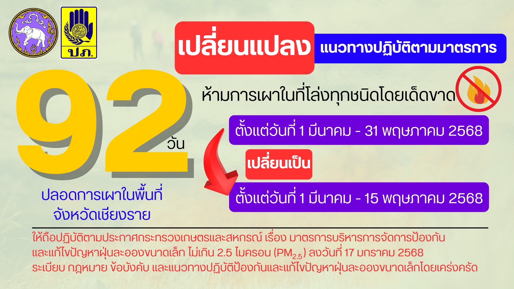 ประชาสัมพันธ์ 92 วัน ปลอดการเผาในพื้นที่จังหวัดเชียงราย