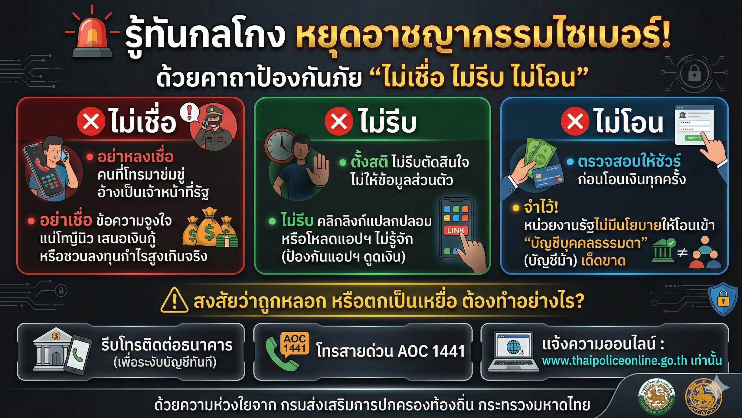 ประชาสัมพันธ์หยุดอาชญากรรมไซเบอร์