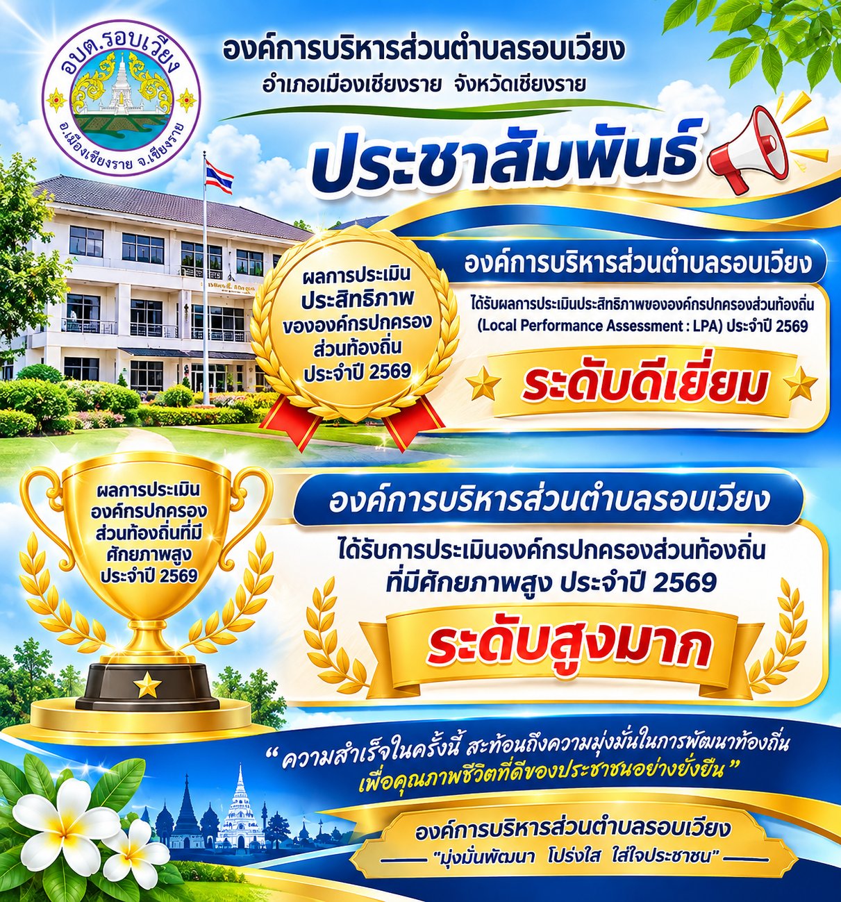 ประชาสัมพันผลการประเมินประสิทธิภาพขององค์กรปกครองส่วนท้องถิ่น ประจำปี 2569 และผลการประเมินองค์กรปกครองส่วนท้องถิ่นที่มีศักยภาพสูง ประจำปี 2569