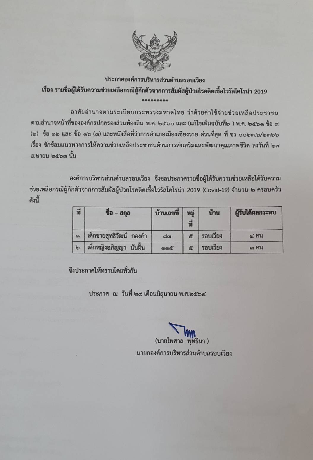 ประชาสัมพันธ์ประกาศรายชื่อผู้ได้รับความช่วยเหลือกรณีผู้กักตัวจากการสัมผัสผู้ป่วยโรคติดเชื้อไวรัสโคโรน่า 2019