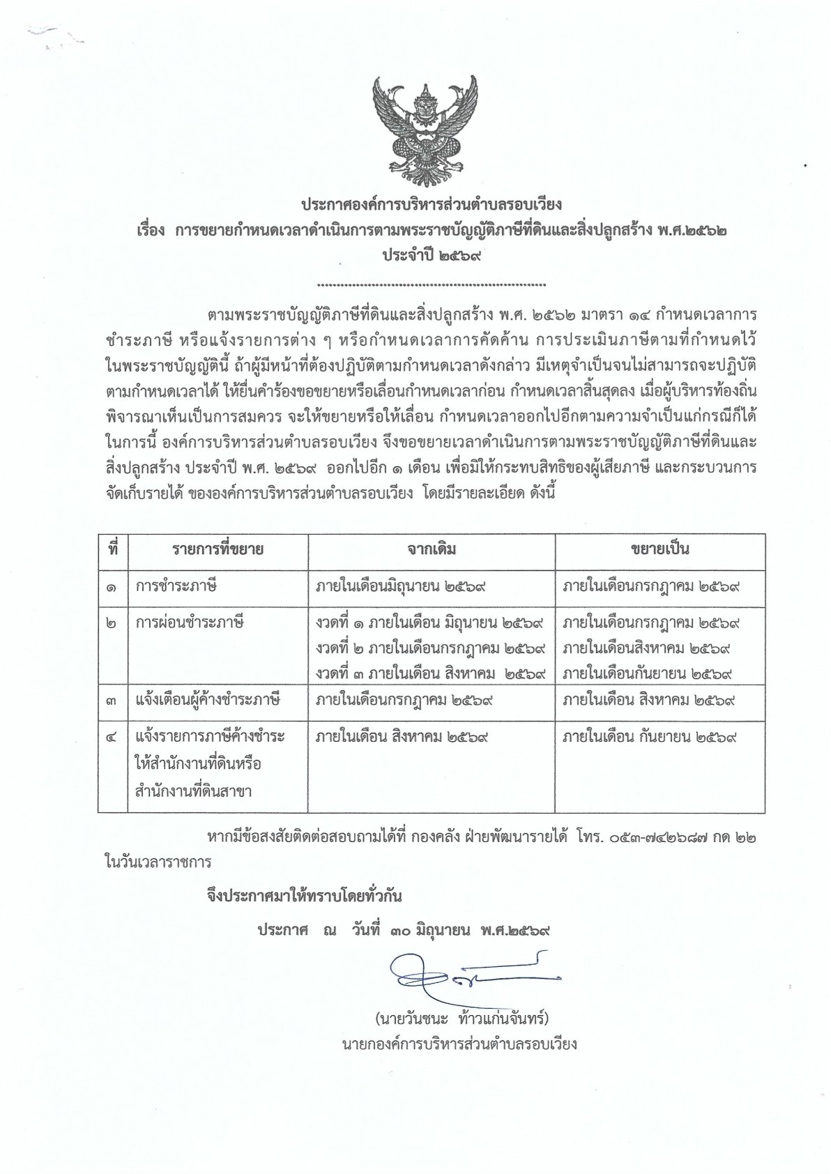 ประกาศการขยายกำหนดเวลาชำระภาษีตามพระราชบัญญัติภาษีที่ดินและสิ่งปลูกสร้าง พ.ศ.2562 ประจำปี 2569 ออกไปอีก 1 เดือน